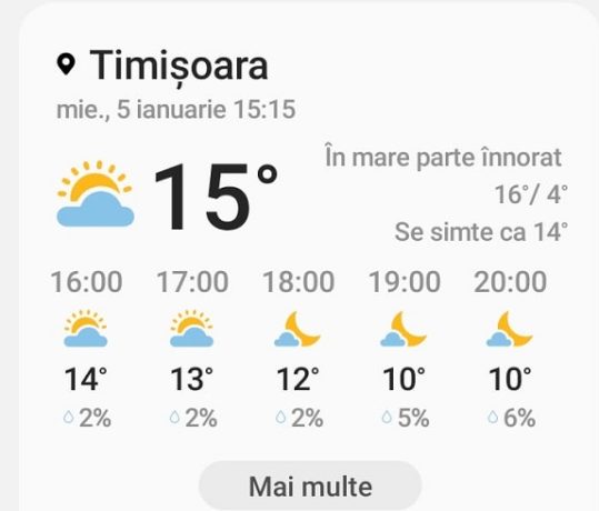 15 grade în termometre! Vreme de primăvară la Timișoara, în Ajun de Bobotează