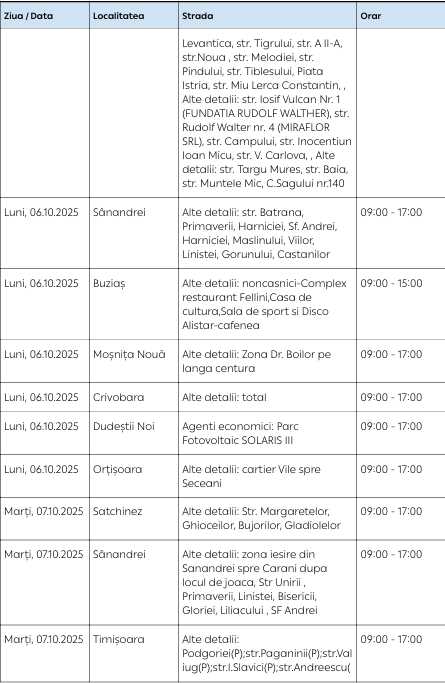 Întreruperi de curent electric în județul Timiș, în perioada 6 - 10 octombrie 3 2 8