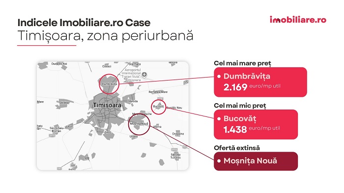 Dumbrăviţa, Ghiroda şi Giroc, în topul naţional al localităților “de lux” de la marginea marilor orașe. De câți bani ai nevoie pentru a deveni proprietarul unei case?