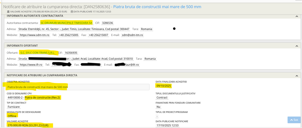 SLY SDM