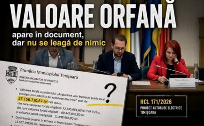 Administrația USR a Timișoarei reinventează matematica. HCL-ul votat cu două valori diferite