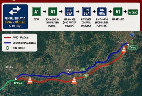 Trafic deviat pe autostrada A1, între nodurile rutiere Dobra și Holdea