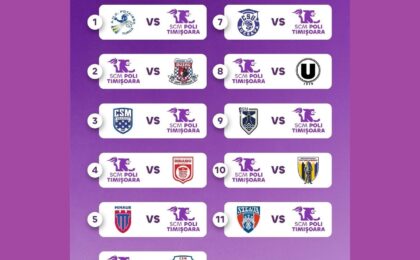 Handbaliştii de la SCM Poli vor avea un start puternic în Liga Zimbrilor. Programul meciurilor 17 Alb-violeţii vor avea un start puternic în Liga Zimbrilor. Programul meciurilor