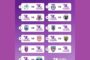 Alb-violeţii vor avea un start puternic în Liga Zimbrilor. Programul meciurilor