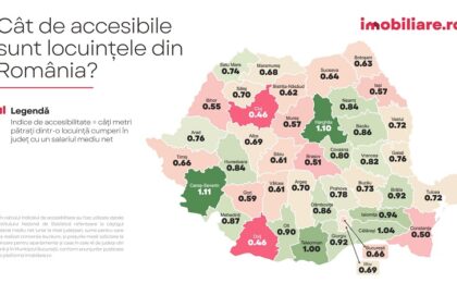 Judeţul Timiş rivalizează cu Bucureştiul în privinţa accesabilităţii locuinţelor - Studiu
