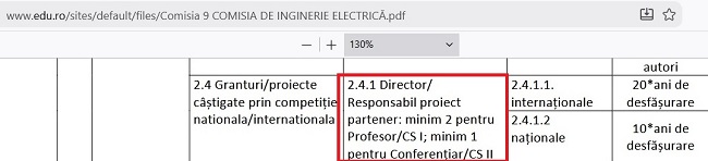 Un șef din cea mai cunoscută universitate din Timișoara a ajuns profesor și conducător de doctorat în baza unor falsuri în declarații 7 Un șef din cea mai cunoscută universitate din Timișoara a ajuns profesor și conducător de doctorat în baza unor falsuri în declarații