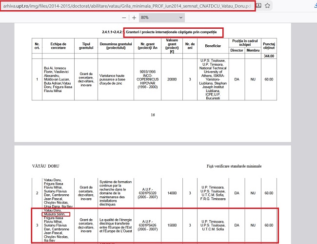 Un șef din cea mai cunoscută universitate din Timișoara a ajuns profesor și conducător de doctorat în baza unor falsuri în declarații 10 Un șef din cea mai cunoscută universitate din Timișoara a ajuns profesor și conducător de doctorat în baza unor falsuri în declarații