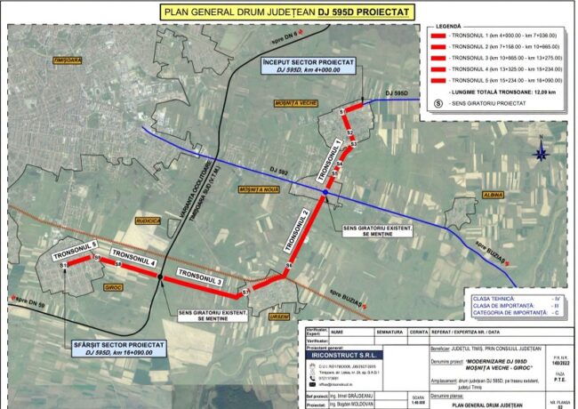 Licitație lansată pentru DJ 595D Moșnița Veche - Giroc. 12 kilometri de drum, 10 giratorii și o nouă legătură cu Centura Sud