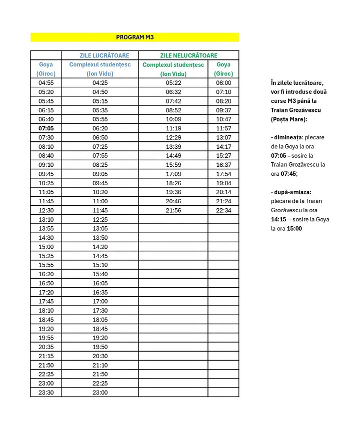 Modificări în transportul public pe rutele Giroc-Timişoara şi Giroc-Chişoda-Timişoara. Orar nou la M3 şi M32, din 7 septembrie 2 Modificări în transportul public pe rutele Giroc-Timişoara şi Giroc-Chişoda-Timişoara. Orar nou la M3 şi M32, din 7 septembrie
