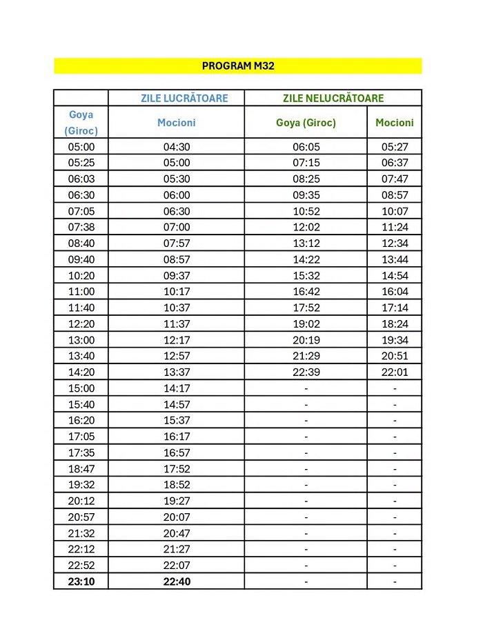 Modificări în transportul public pe rutele Giroc-Timişoara şi Giroc-Chişoda-Timişoara. Orar nou la M3 şi M32, din 7 septembrie 3 Modificări în transportul public pe rutele Giroc-Timişoara şi Giroc-Chişoda-Timişoara. Orar nou la M3 şi M32, din 7 septembrie
