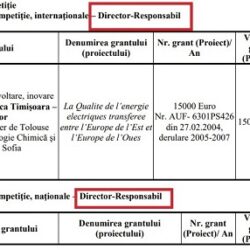 Un șef din cea mai cunoscută universitate din Timișoara a ajuns profesor și conducător de doctorat în baza unor falsuri în declarații 18 Un șef din cea mai cunoscută universitate din Timișoara a ajuns profesor și conducător de doctorat în baza unor falsuri în declarații