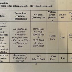 Un șef din cea mai cunoscută universitate din Timișoara a ajuns profesor și conducător de doctorat în baza unor falsuri în declarații 19 Un șef din cea mai cunoscută universitate din Timișoara a ajuns profesor și conducător de doctorat în baza unor falsuri în declarații