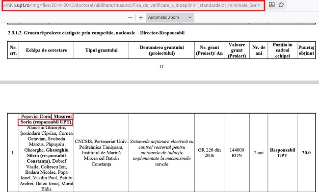 Un șef din cea mai cunoscută universitate din Timișoara a ajuns profesor și conducător de doctorat în baza unor falsuri în declarații 20 Un șef din cea mai cunoscută universitate din Timișoara a ajuns profesor și conducător de doctorat în baza unor falsuri în declarații