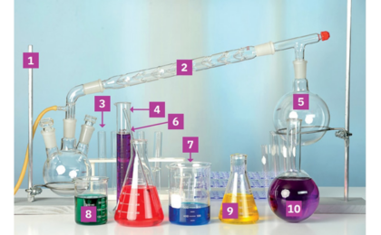 Elevii de gimnaziu cunosc laboratoarele de chimie din poze. În Timișoara, acestea există în doar câteva școli