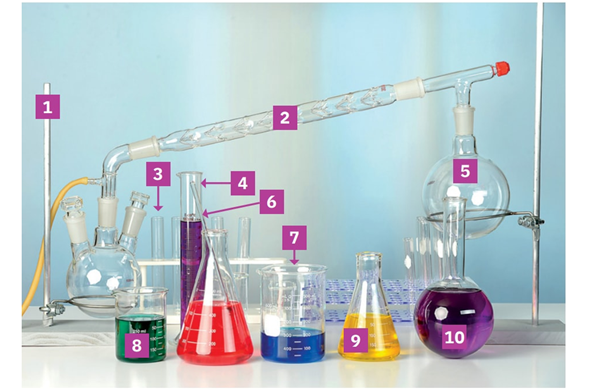 Elevii de gimnaziu cunosc laboratoarele de chimie din poze. În Timișoara, acestea există în doar câteva școli 1 Elevii de gimnaziu cunosc laboratoarele de chimie din poze. În Timișoara, acestea există în doar câteva școli