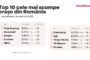 Cât costă o locuință în România: de la recordul istoric din Cluj-Napoca, la paradoxul Reșiței. Cele mai scumpe şi cele mai ieftine cartiere din Timişoara