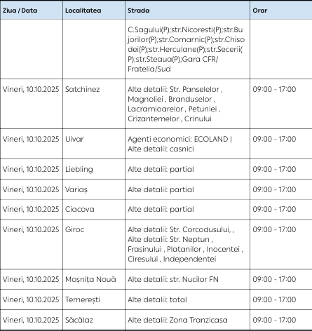 Întreruperi de curent electric în județul Timiș, în perioada 6 - 10 octombrie 7 6 3