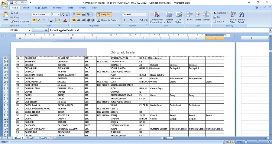 Nomenclator strazi actualizat CEZAR nu
