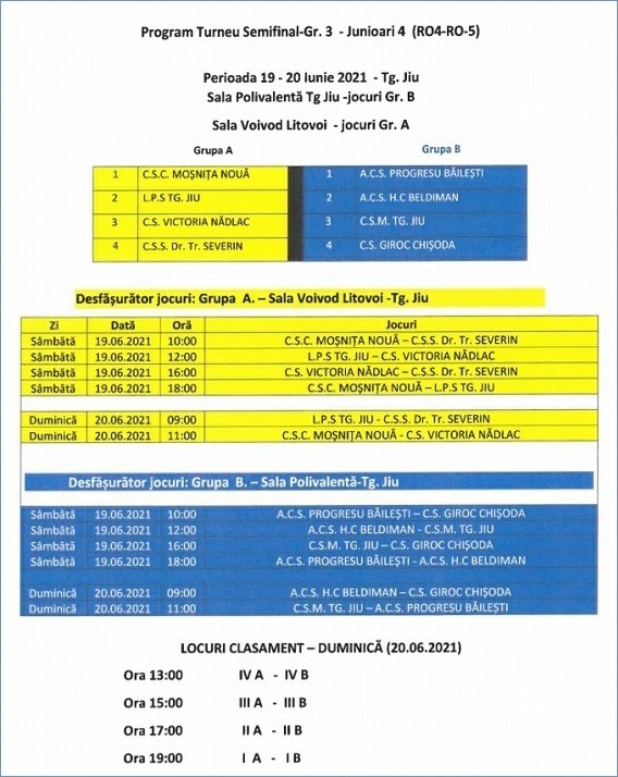 Program turneu semifinal handbal Targu Jiu Juniori 4