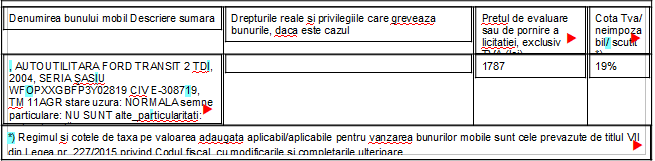 Anunț licitație - bunuri mobile 2 anunt