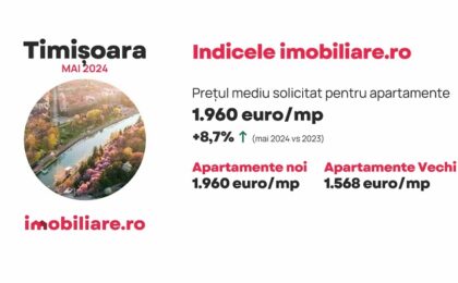 Timișoara, orașul în care prețurile apartamentelor noi au cel mai accelerat ritm de creștere 17 Timișoara, orașul în care prețurile apartamentelor noi au cel mai accelerat ritm de creștere
