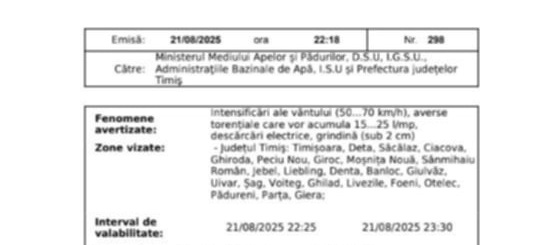 Avertizare de fenomene meteo periculoase în județul Timiș. Localitățile vizate 3 Avertizare de fenomene meteo periculoase în județul Timiș. Localitățile vizate