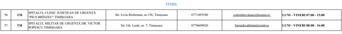 Lista centrelor de vaccinare din Timișoara și din alte localități în care se administrează noul vaccin COVID