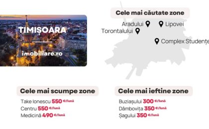 Începe perioada de foc pe piața chiriilor! Unde găsești, în Timişoara şi în ţară, cele mai multe apartamente de închiriat și cât achiți la final de lună în cele mai populare cartiere