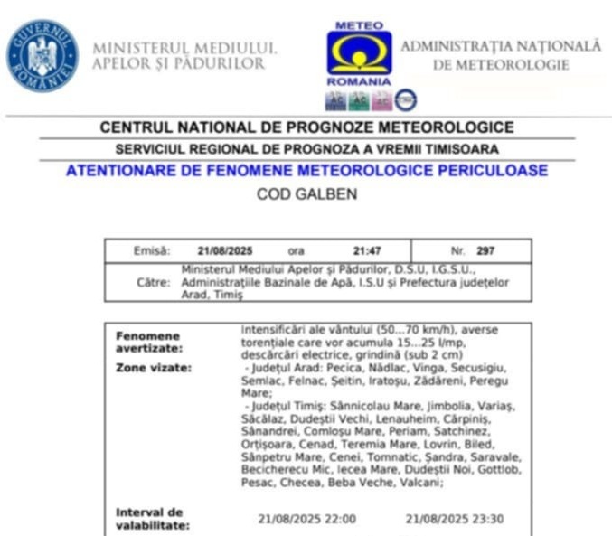 Avertizare de fenomene meteo periculoase în județul Timiș. Localitățile vizate 2 cod galben 58