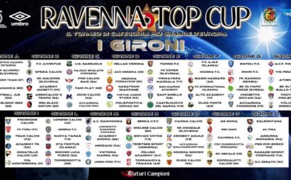 CSC Dumbrăvița participă la un puternic turneu juvenil. Atletico Madrid, Juventus Torino și Ajax Amsterdam sunt printre cluburile prezente