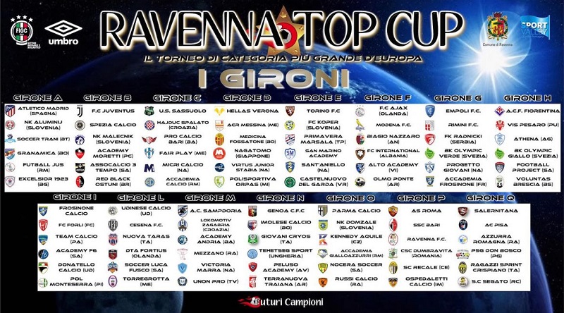 CSC Dumbrăvița participă la un puternic turneu juvenil. Atletico Madrid, Juventus Torino și Ajax Amsterdam sunt printre cluburile prezente