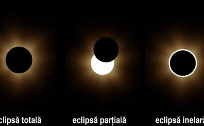 Eclipsă parțială de Soare, în 25 octombrie. Fenomen vizibil și în România. Când se va putea vedea la Timișoara