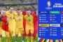 România în grupă cu Belgia, Slovacia și câștigătoarea Grupei B din play-off, la Euro 2024