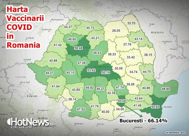 Vaccinare: Câți români s-au vaccinat în primul an al campaniei
