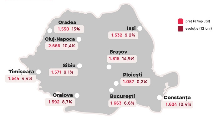 Oradea a depășit Timișoara! În capitala Banatului sunt cele mai accesibile locuințe în raport cu veniturile locuitorilor