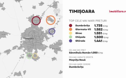 Comunele Dumbrăviţa, Giroc, Moşniţa Nouă şi Ghiroda, într-un top național al imobiliarelor! Care sunt cele mai accesibile variante în zona periurbană a Timişoarei