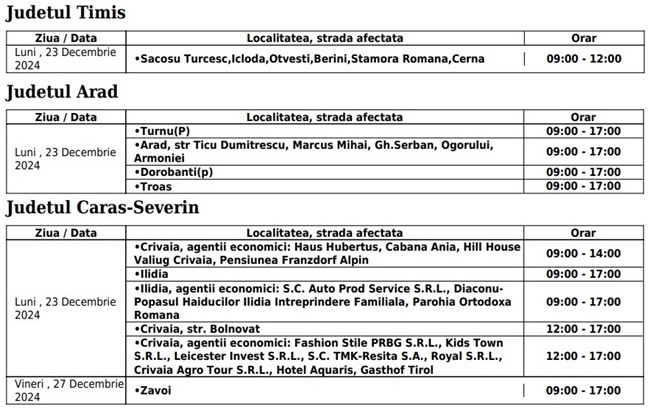 Întreruperi de curent în județele Timiș, Arad și Caraș-Severin în perioada 23-27 decembrie
