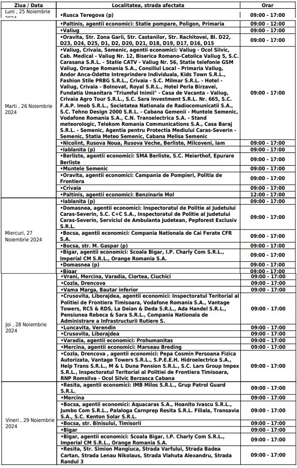Caraș-Severin - întreruperi programate de curent în perioada 25-29 noiembrie