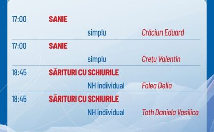 Jocurile Olimpice de iarnă. Primii români intră în concurs la sanie și sărituri cu schiurile 5 Jocurile Olimpice de iarnă. Primii români intră în concurs la sanie și sărituri cu schiurile