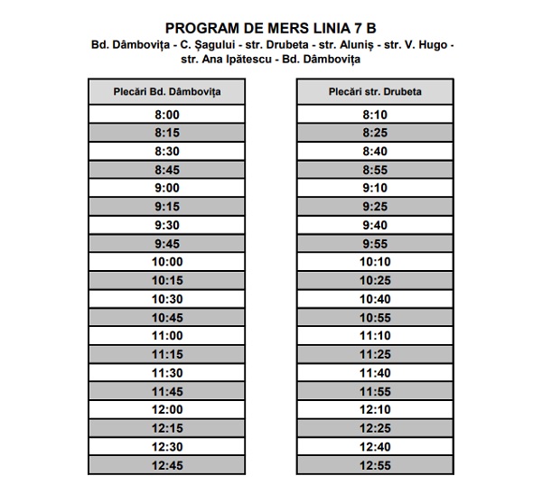 Circulație modificată pentru tramvaiele de pe liniile 2, 7 și 9