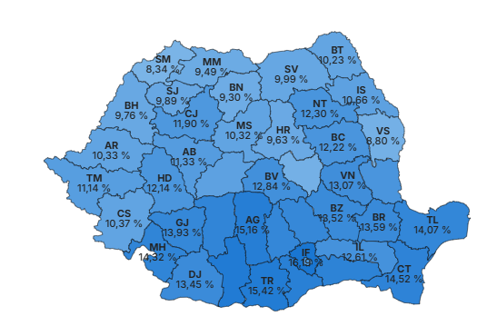 prezenta vot