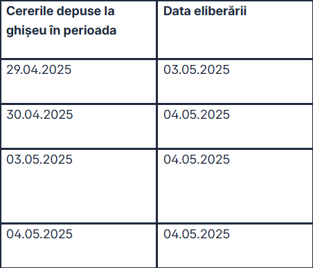 program 1