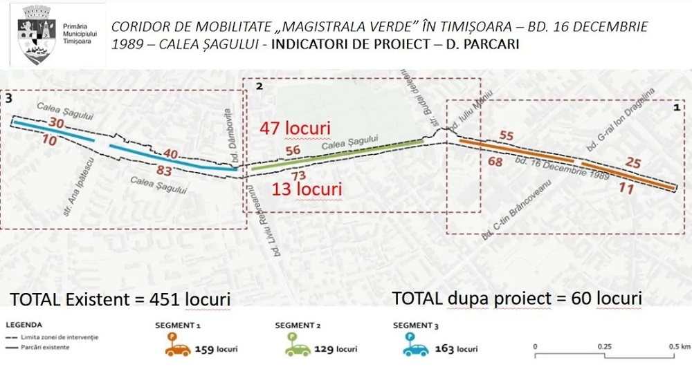 Timișoara, un mare haos în trafic: mult marketing, aproape zero soluţii reale