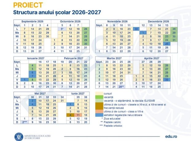 Modificări în structura anului școlar viitor. Proiectul ministerului, lansat în dezbatere