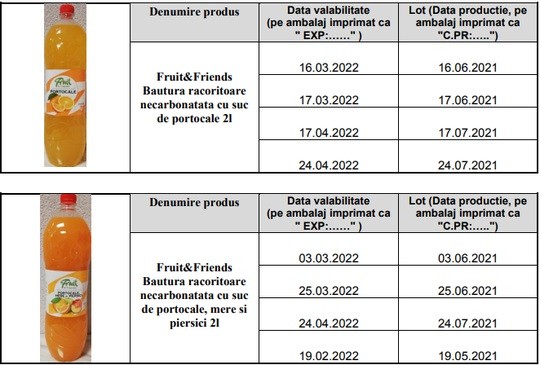 racoritoare retrase