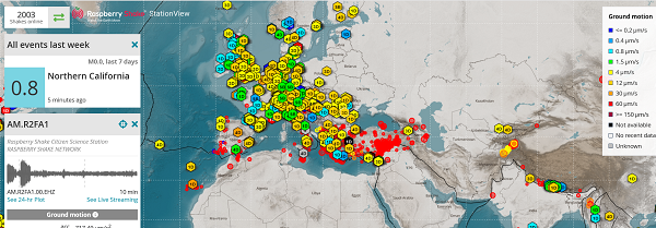 Facultatea de Fizică din Timișoara deține propriul seismometru integrat în rețeaua Raspberry Shake