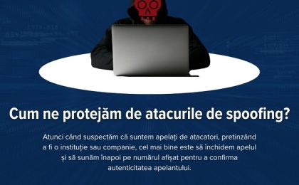 Directoratul Naţional de Securitate Cibernetică, recomandări cu privire la spoofing-ul prin telefon, care este un atac cibernetic foarte eficient