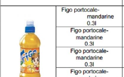 Băuturi răcoritoare retrase din magazine Metro, Carrefour, Selgros și Penny, deoarece conțin un pesticid cancerigen