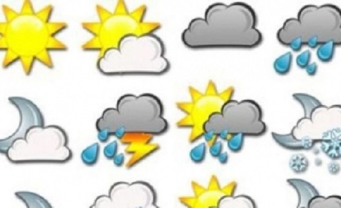 Prognoza meteo pentru următoarele două săptămâni – Cum va fi vremea în Banat